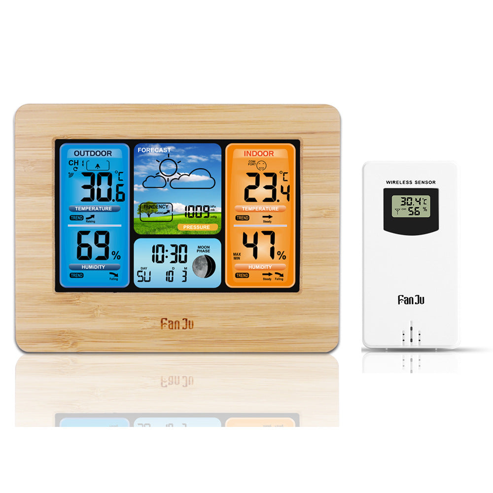 Smart weather station