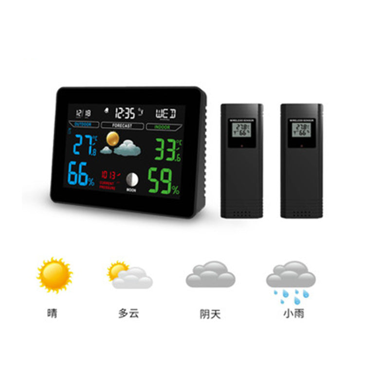 Smart Weather Station